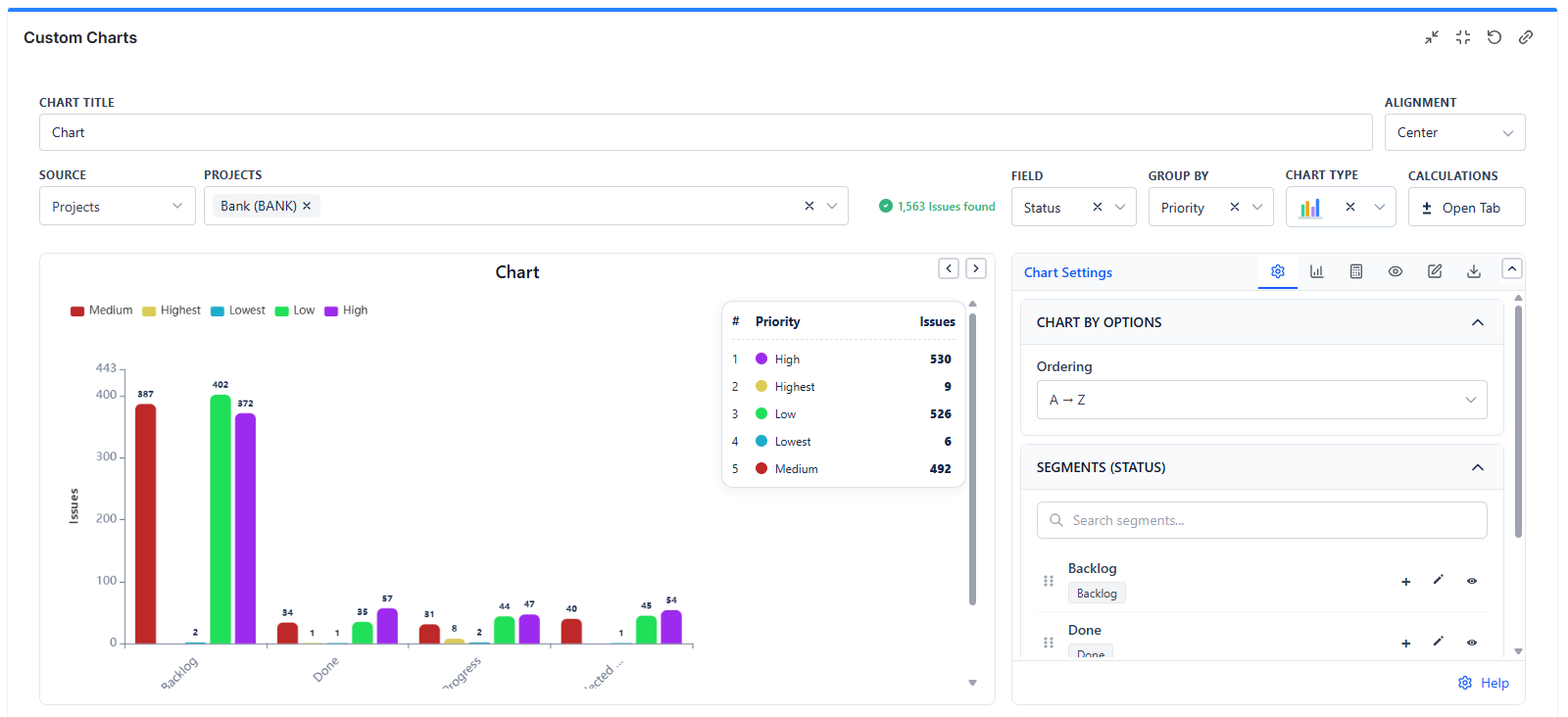 Grouped Bar Chart